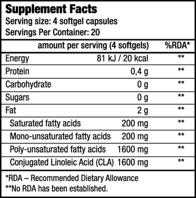 CLA400_SF Proteinhealth Συμπληρώματα Διατροφής